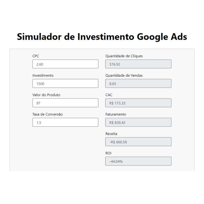 simulador de investimento google ads