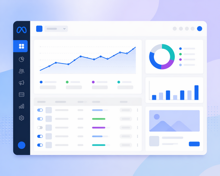painel de anúncios do Meta Ads