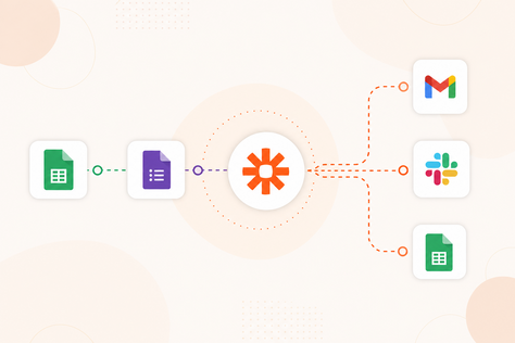 fluxo de automação no Zapier